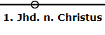 1. Jhd. n. Christus